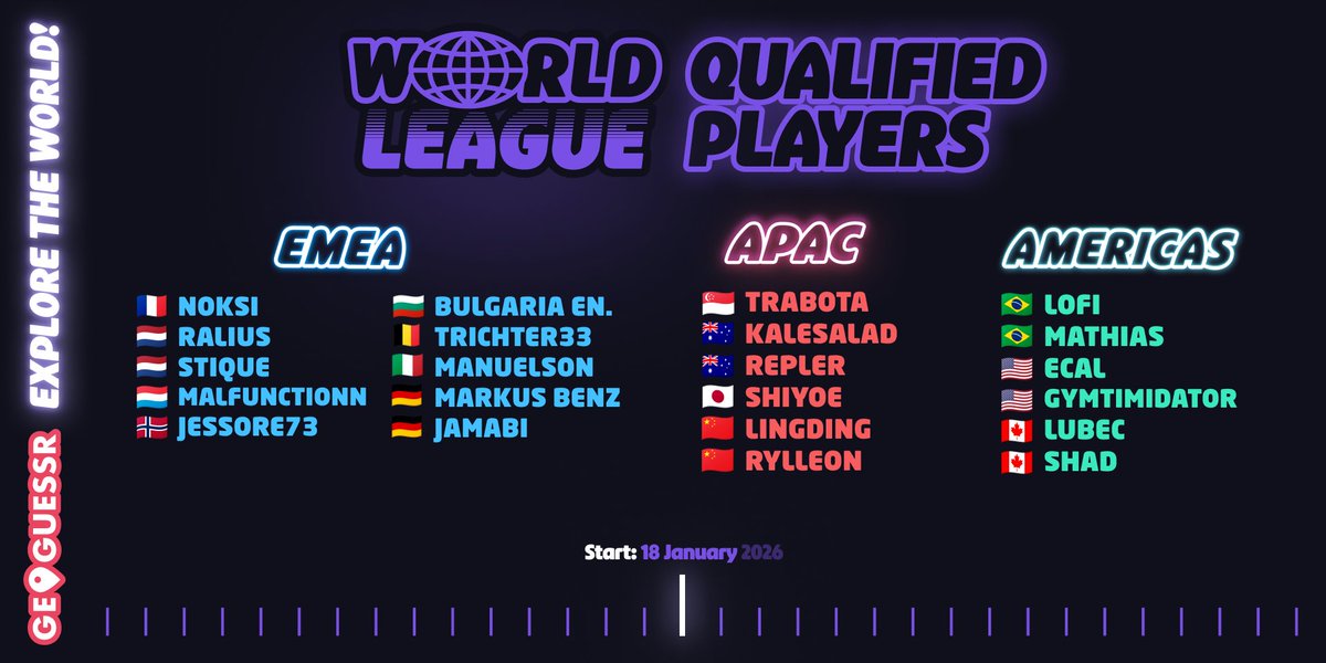 GeoGuessr tweet media