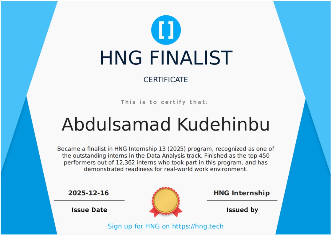kudehinbu_jr's tweet image. It's here and it's perfect.

Officially an HNG 13 Finalist 

Thank you @hnginternship. It was an incredible ride. 🙏🏾