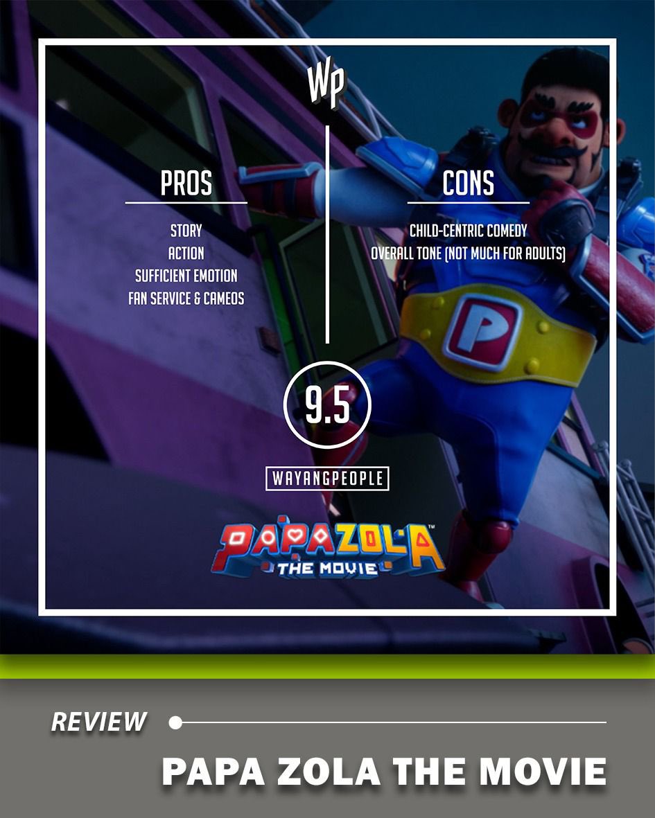 Papa Zola The Movie (2025)
People’s Score: 9.5/10
WP Score: 7.8/10
Director: Nizam Razak

Review penuh #PapaZolaTheMovie di sini:

instagram.com/p/DSURZ5QjzRv/…