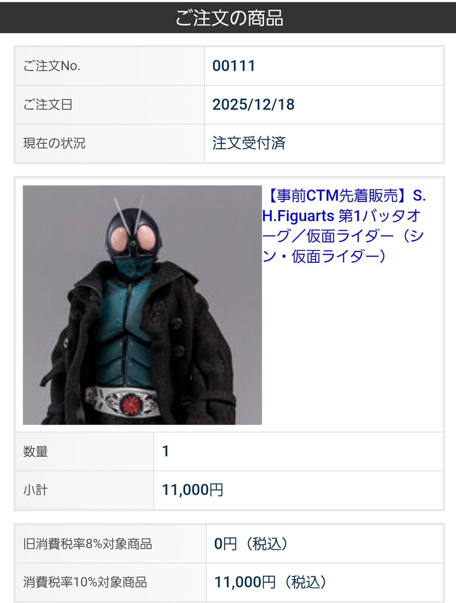 買わないで後々後悔するなら買って後悔しようと思い購入❗ どこで何が