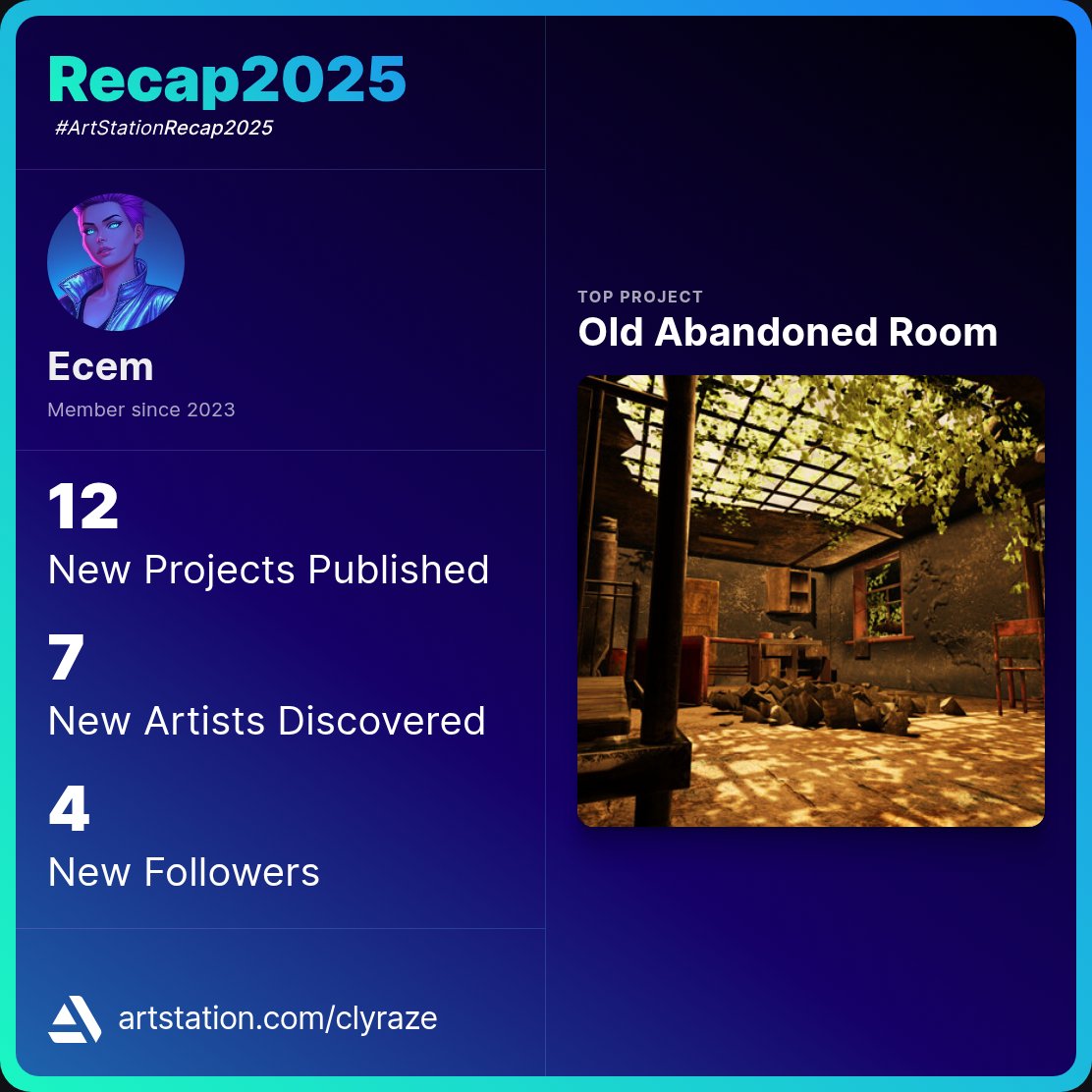clyraze's tweet photo. Not too much because of some issues but next year gonna be better! #ArtStationRecap2025 https://t.co/aWtBgdmanu