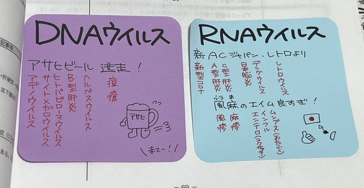 mgmxpi's tweet photo. DNA・RNAウイルス🦠
ふうまは菊池のことね___💋✨
#半熟のゴロレシピ https://t.co/RYrm3FbJXs
