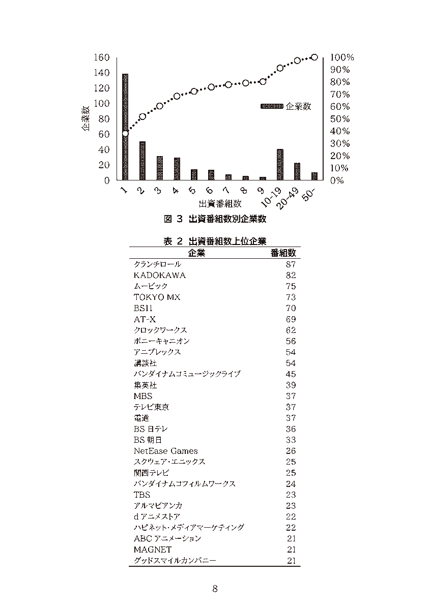 黒原冬樹@12/31東5ソ-20a tweet media