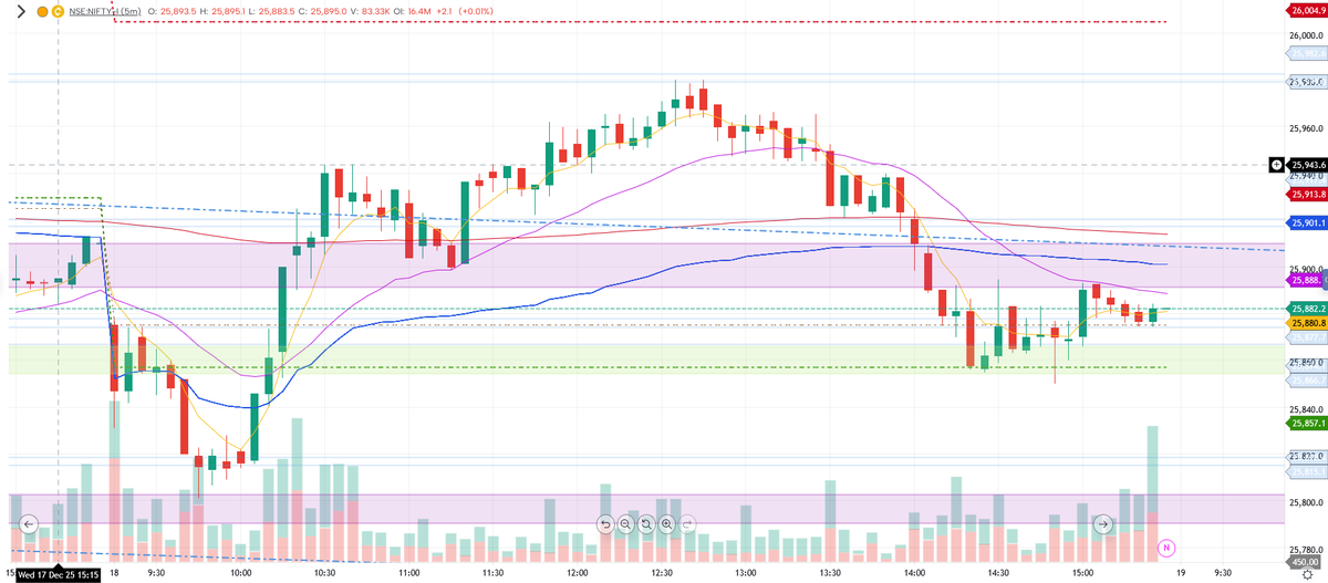 its_traderchan's tweet photo. Updated https://t.co/cP99KYAPdi
