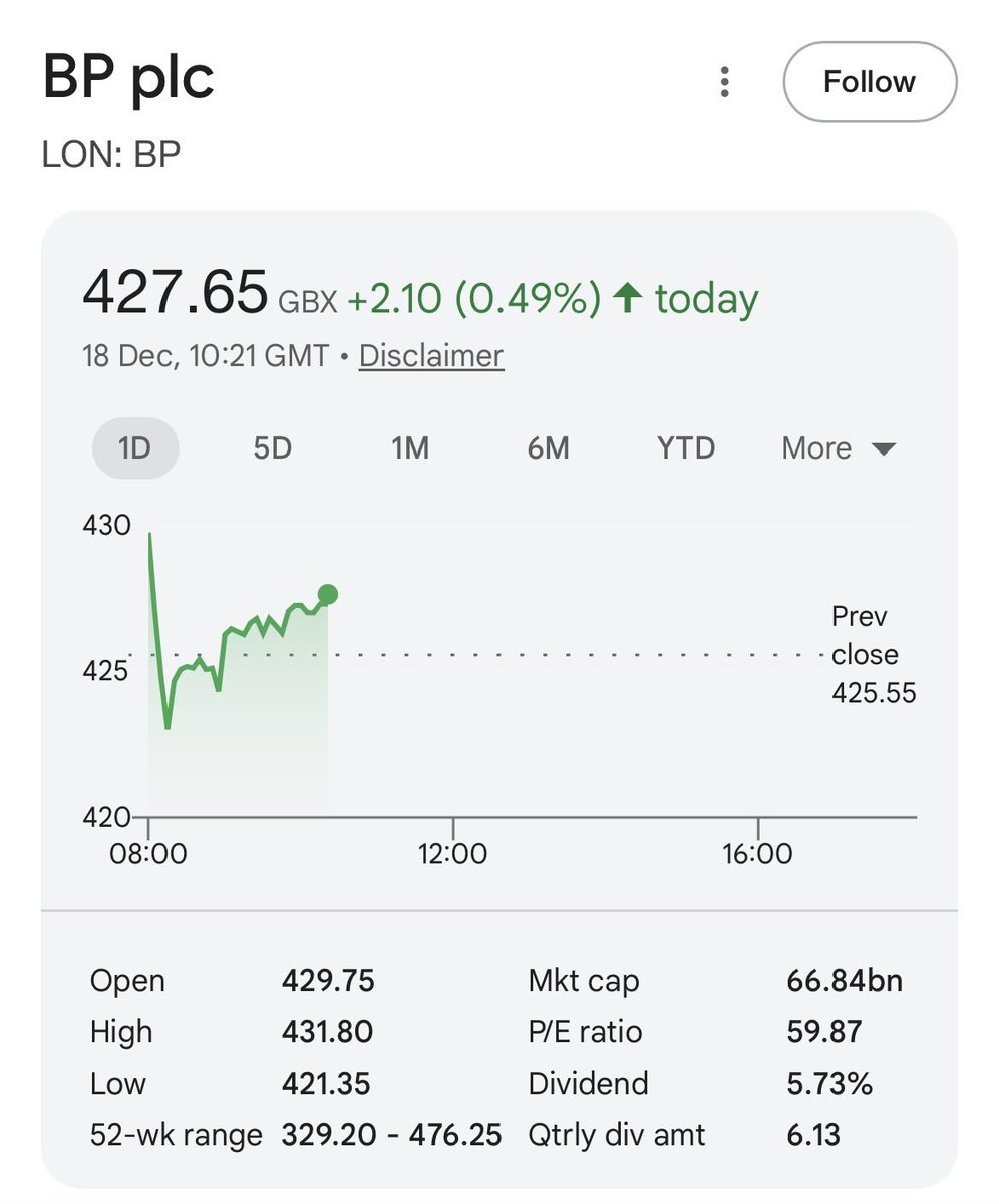 Malcolm Moore tweet media