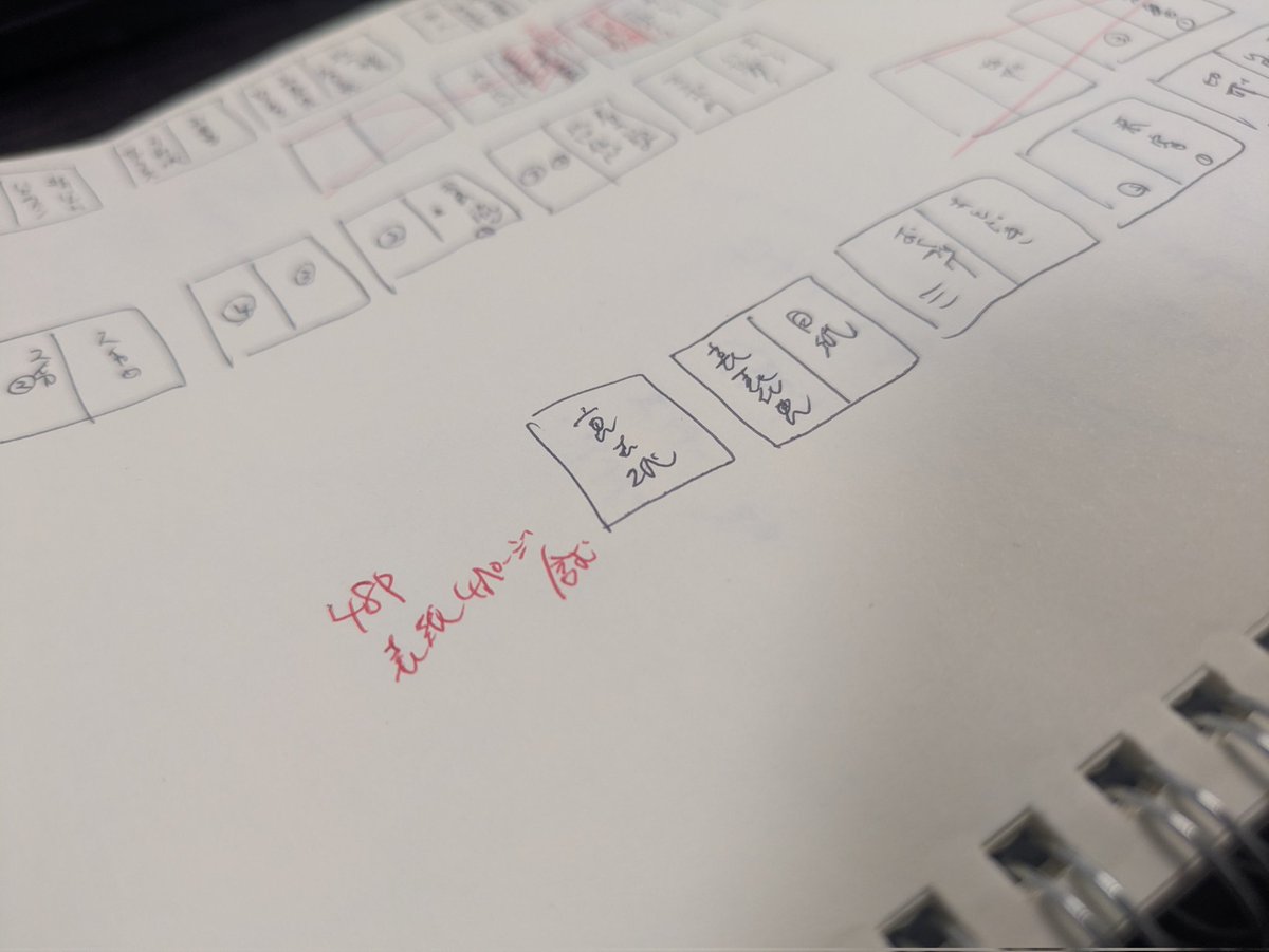 2人展へ向けて毎日が修羅場…