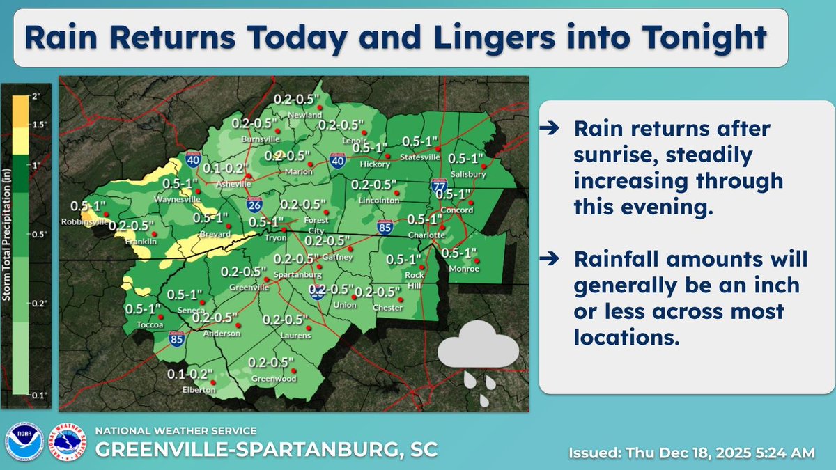 Rain chances will steadily increase ahead of a cold front through late this evening. Keep the umbrella handy! #ncwx #scwx #gawx