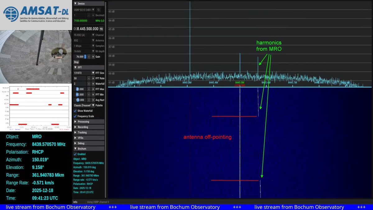 AMSAT-DL tweet media