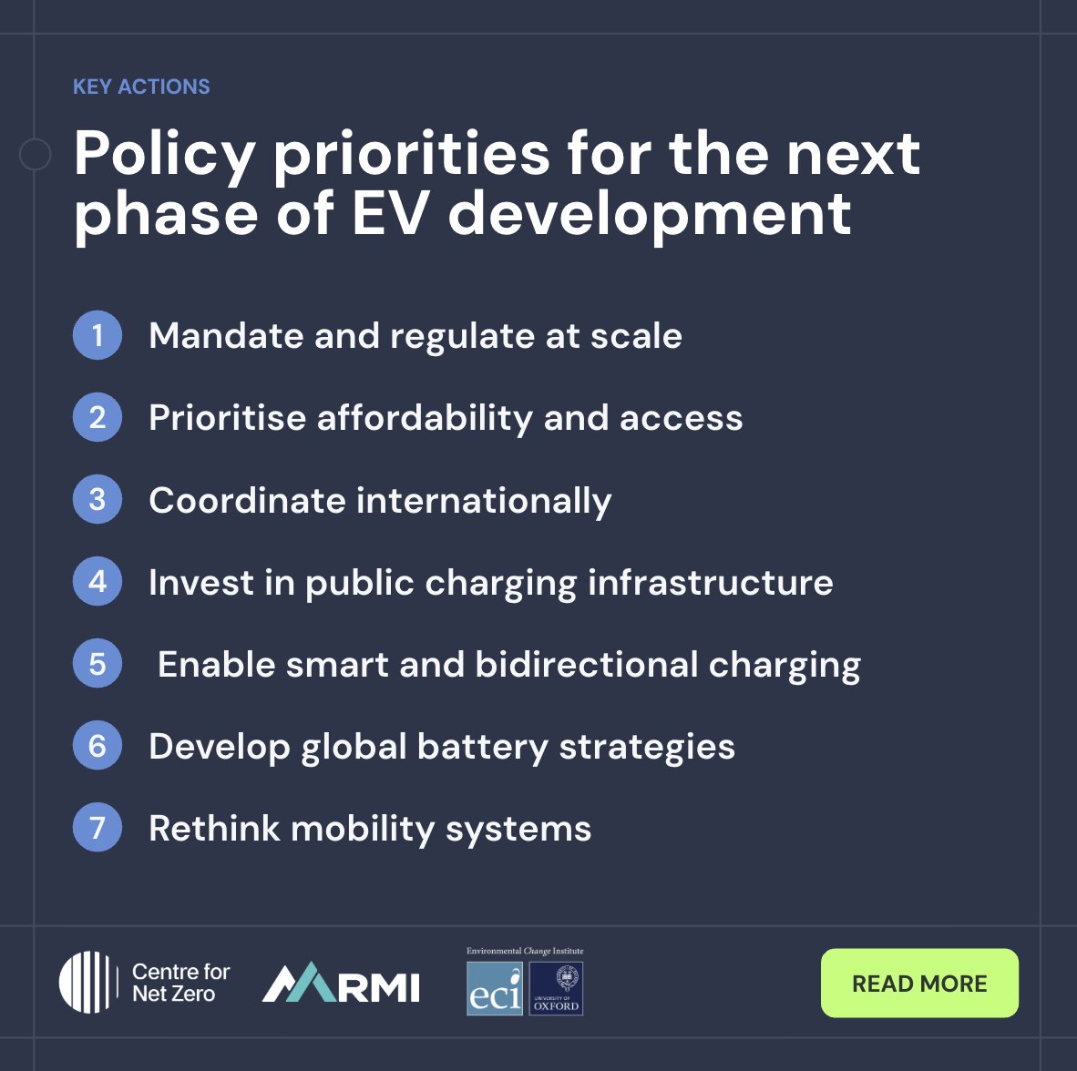 Centre for Net Zero (Octopus Energy Group) tweet media