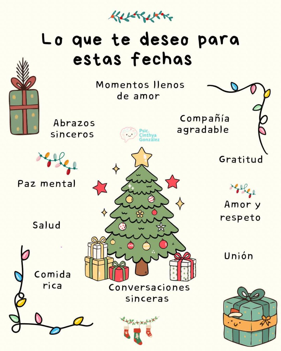 #BuenosDías #FelizJueves 😘🥞☕🌻🫶🏻🌲⛄❄️