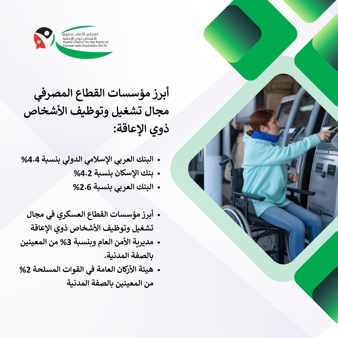 المجلس الأعلى لحقوق الأشخاص ذوي الإعاقة (HCD) tweet media