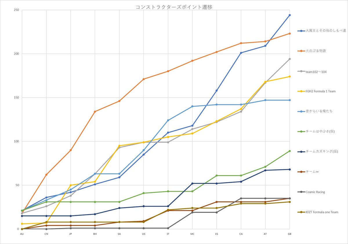 プルーンprune【ラキ珍】 tweet media