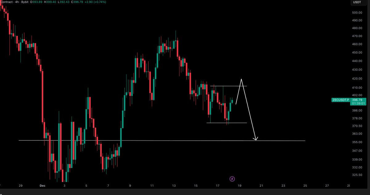 Crypto Tony tweet media