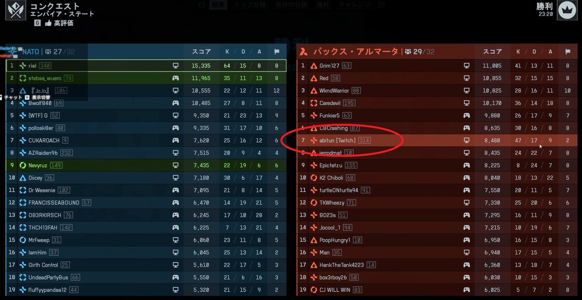 flog_cod's tweet photo. 文句たらたら君の最終スコアです...
自分ルールでやりたいならコミュニティ鯖いってろ
根本的に立ち回りの問題であって弾抜け言い訳に使うならそもそもBF向いてない　#BF6 https://t.co/BZwry5ragI