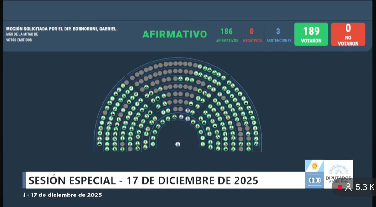 Andrés Cánepa tweet media