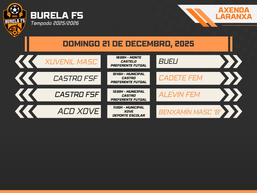 burelafs's tweet photo. 🔶 AXENDA LARANXA 🔶

🔍 Consulta aquí todos os partidos deste finde do @burelafs 

#burelafs #burela #burelabonita #rfgf https://t.co/GwwhYnqUro
