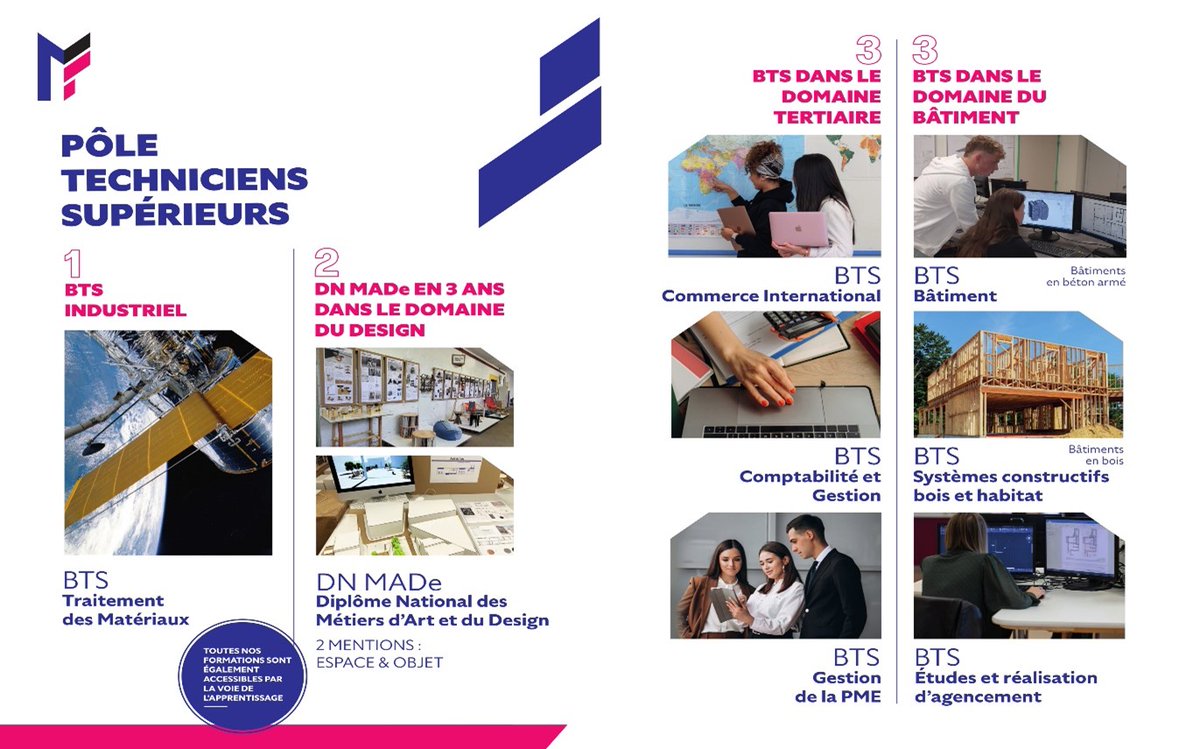 🎓 Journée de l’enseignement supérieur
📅 Mercredi 28 janvier | 🕘 9h–17h
📍 24 rue Virgile, Saint-Étienne
👉 Découvrez nos BTS &amp; DN MADE
🔗 monnet-fourneyron.fr/enseignement-s…