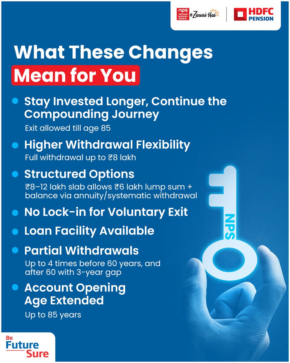 HDFC Pension tweet media