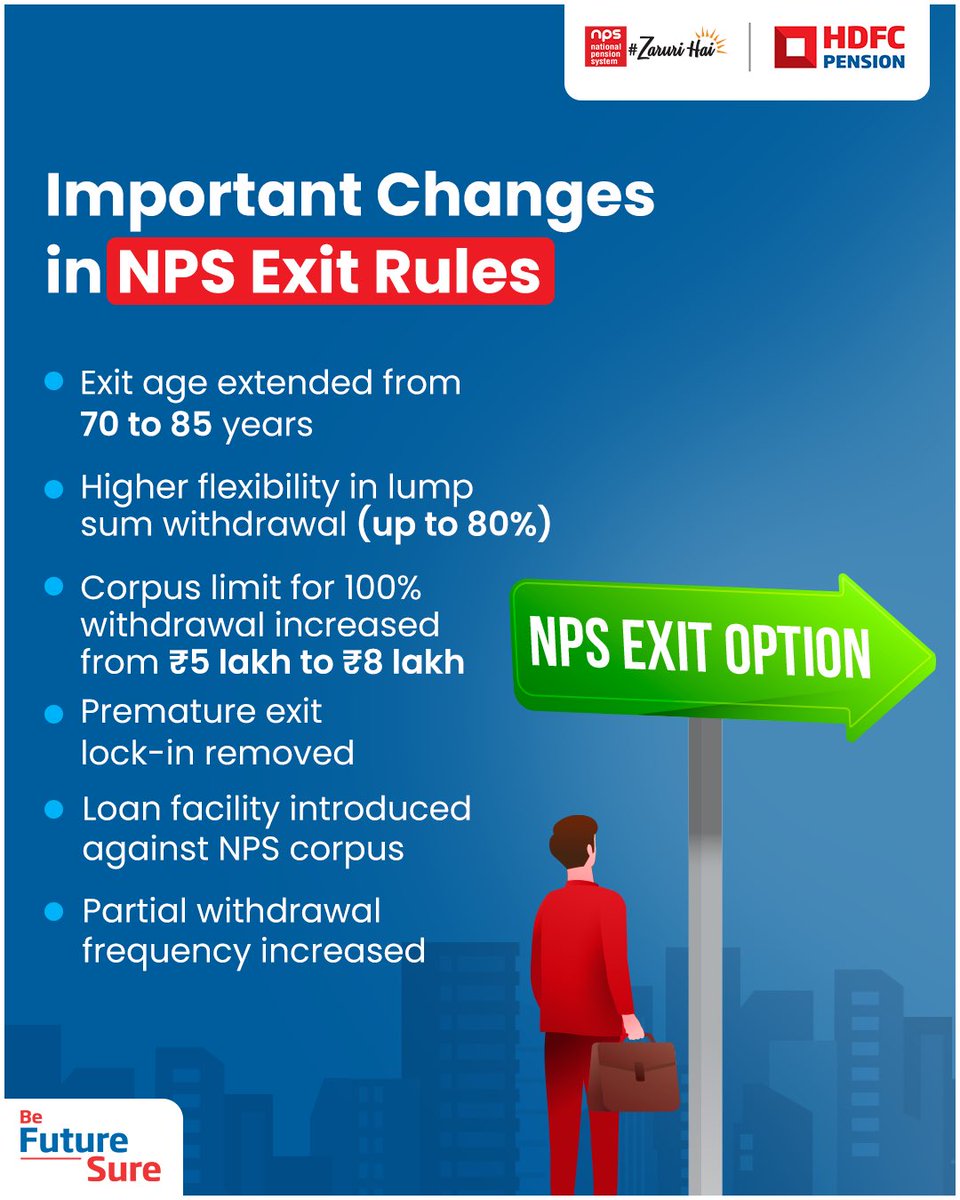 HDFC Pension tweet media