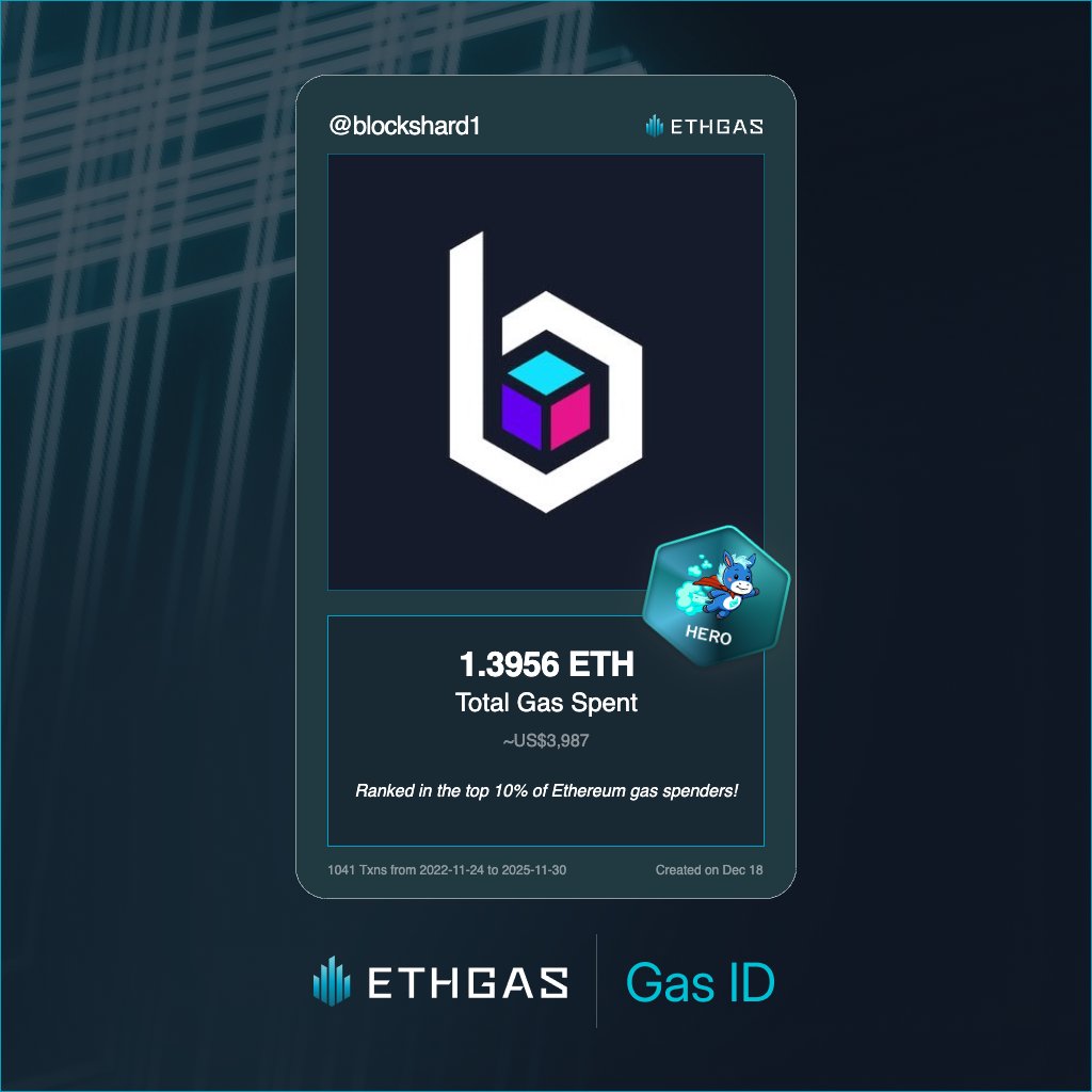 Blockshard tweet media