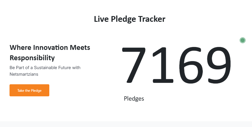 7000+ people.
7000+ individual choices.
One shared responsibility.
What’s powerful about the Sustainability Pledge Board isn’t just the number; it’s the intent behind every pledge.

Pledge here - netsmartz.com/sustainability…

#Netsmartz #SustainabilityInAction #GreenNetsmartz