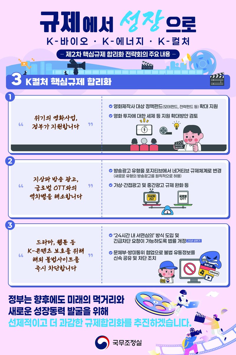 핵심규제 합리화 전략회의 주요 내용을 소개합니다.