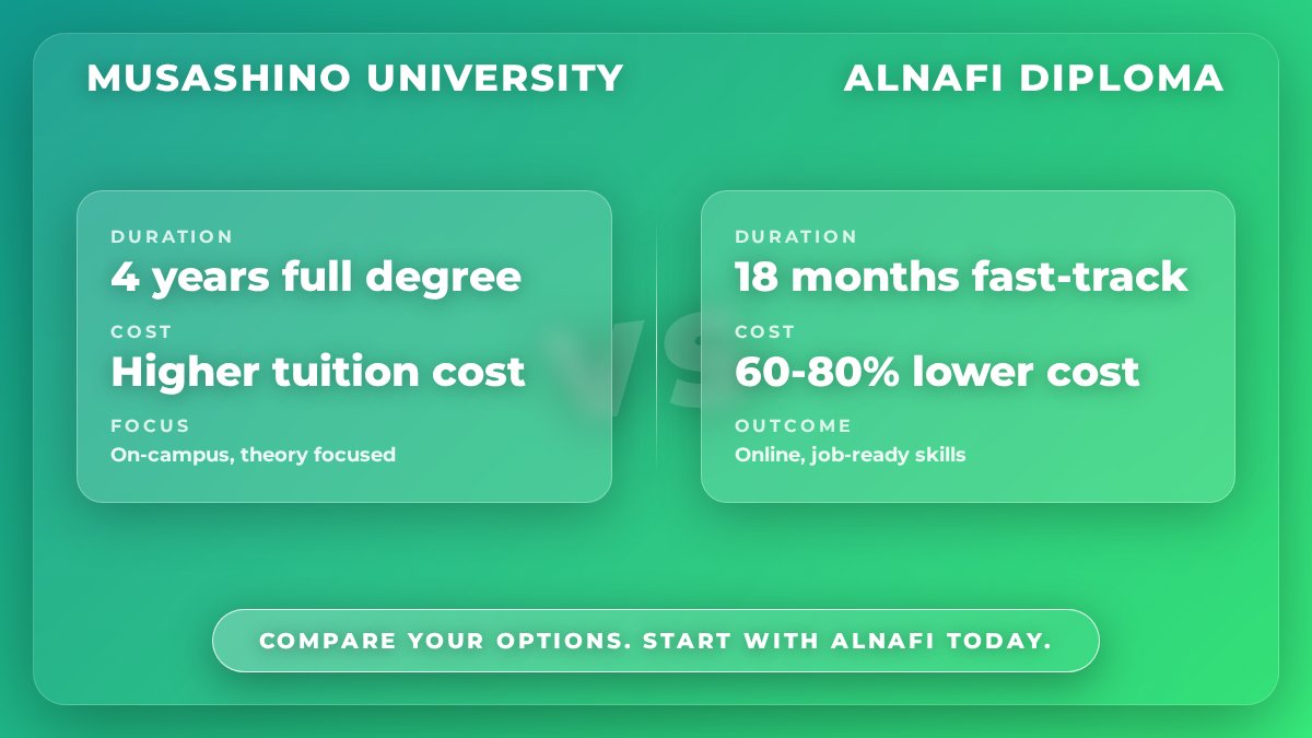 osta007's tweet photo. #AlNafi #OnlineEducation #CareerGrowth https://t.co/9ZQWm0qf6V