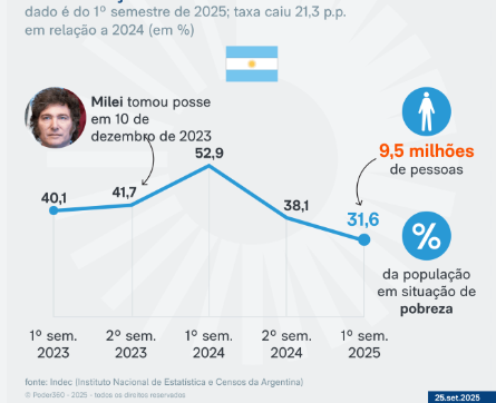 clarionrox's tweet image. Caralho amigo, botando  notícia de 2 anos atrás e cortando a data?

Isso é desonesto demais, até pro padrão de petista!