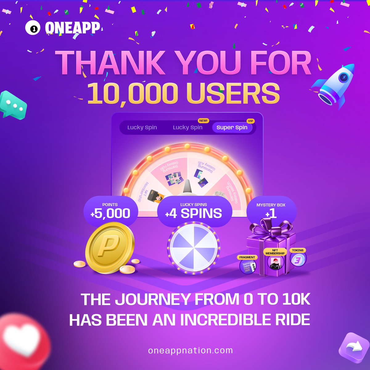 OneAppPlatform's tweet photo. 🎉CELEBRATING 10,000 USERS ON ONEAPP! 

The journey from 0 to 10K has been an incredible ride! We are so proud of this milestone, and it’s all thanks to YOU for being a vital part of OneApp.

And milestone rewards for our 10K users be UNLOCKED! Congrats to you guys 😍🥳

✨And don't worry if you're new to OneApp? We have a special gift just for you to kickstart your journey.👇 Drop your email below, and we’ll send you a welcome rewards pack.

Let’s keep earning, winning, and growing together!

Are you in? 🚀

#OneApp #RepublicofWeb3 #10Kusers
