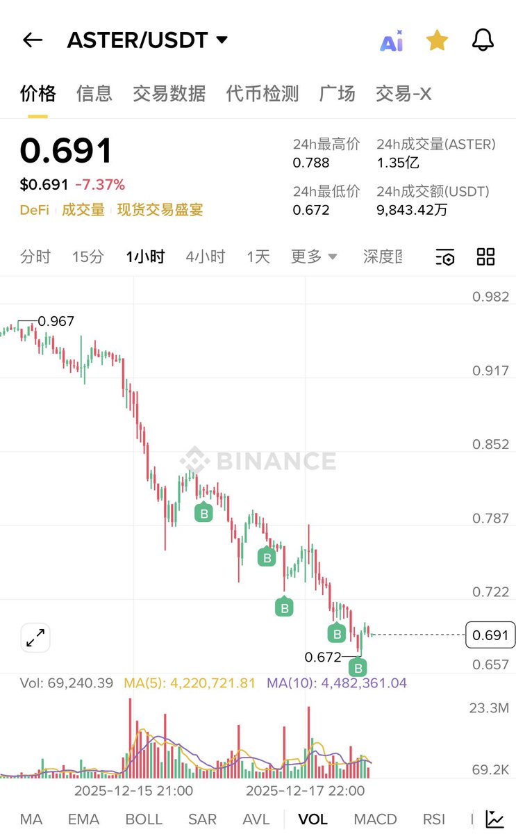 陈剑Jason tweet media