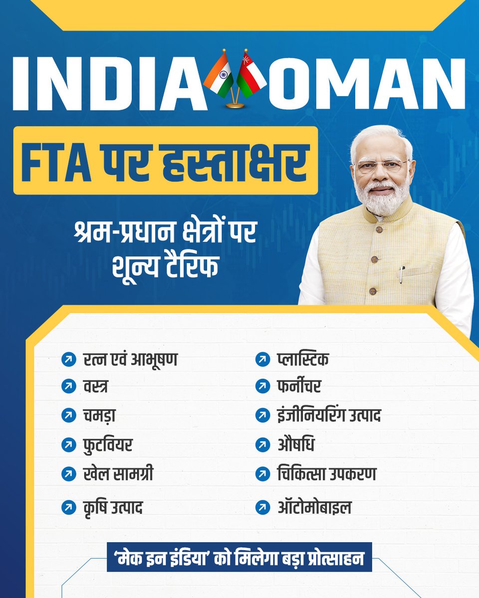 mppchaudhary's tweet photo. प्रधानमंत्री Narendra Modi जी के नेतृत्व में #indiaomancepa से श्रम-प्रधान क्षेत्रों में उत्साह। प्लास्टिक्स, फर्नीचर, इंजीनियरिंग उत्पाद, फार्मा, मेडिकल डिवाइसेज़ और ऑटोमोबाइल्स को बेहतर निर्यात के लिए प्रोत्साहन मिलेगा।
#makeinindia https://t.co/vGGzOQkV0C