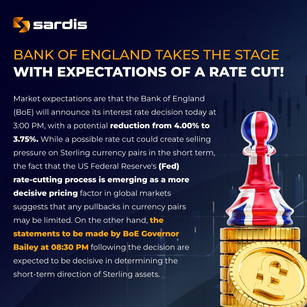 Sardis Global (@sardisglobal) on Twitter photo 