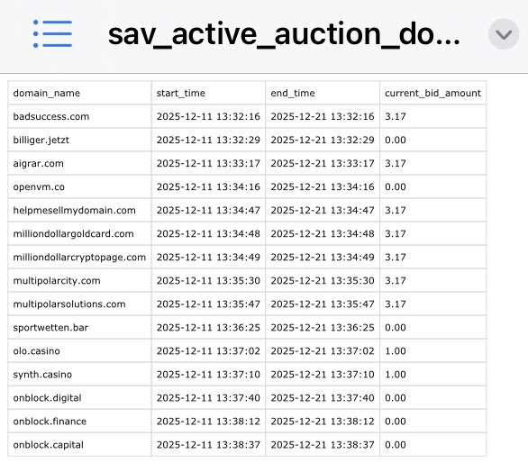 Mauri | The Domain Prince tweet media