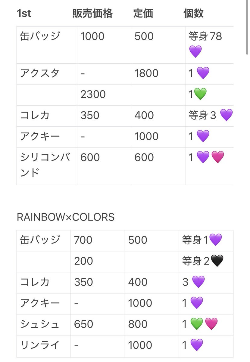 けい tweet media