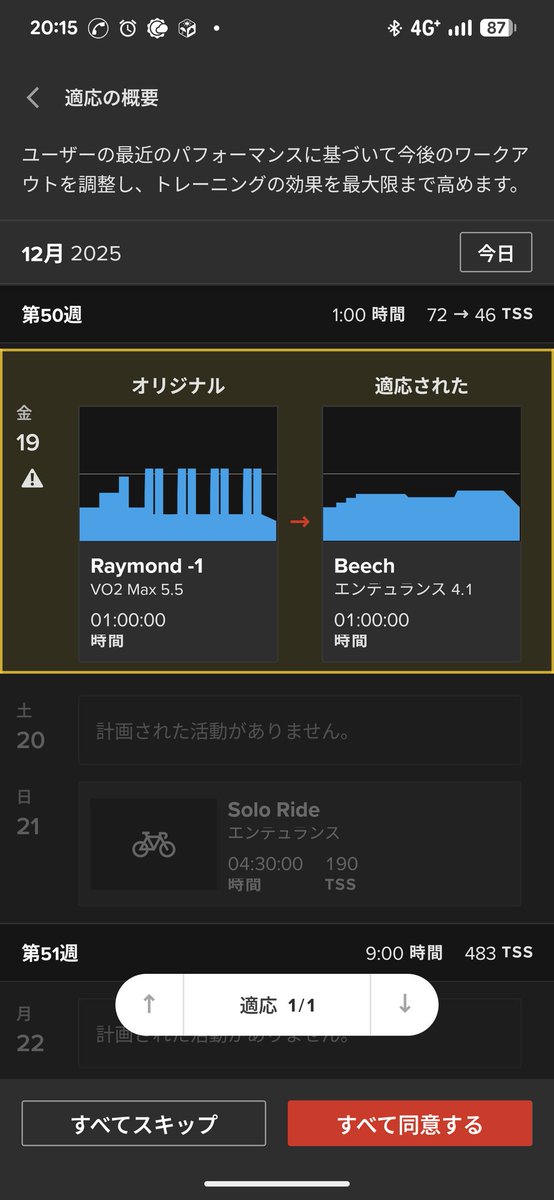 Jun_777's tweet image. だが、断る！！🤗

#trainerroad
