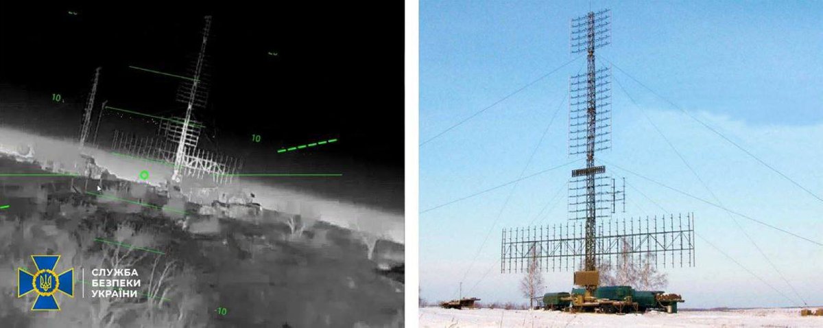 Нанесен мега успешный удар СБУ по аэродрому Бельбек.
▪️ Уничтожены 2 РЛС дальнего обнаружения «Небо-СВУ» (≈ $60–100 млн);
▪️ Поражена РЛС 92Н6 – из ЗРК С-400 «Триумф» (≈ $30–60 млн);
▪️ Уничтожен ЗРК «Панцирь-С2» (≈ $12–19 млн);
▪️ Выведен из строя самолет МиГ-31 (30–50 млн).