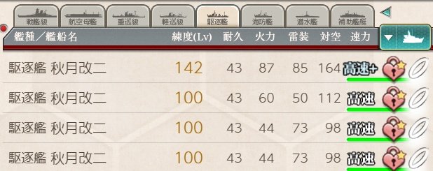 秋月改二強いし耐久43だったからケッカリ