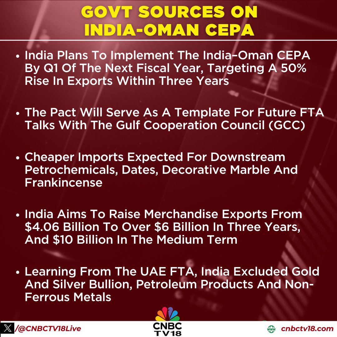 CNBCTV18Live's tweet image. #JustIn | Govt sources on India-Oman #CEPA;

▶️Omanisation policy will not harm Indian workers; CEPA ensures equal opportunities for SAARC workers

▶️2,789 tariff lines excluded to protect farmers and domestic manufacturing; socially sensitive items like alcohol, tobacco,