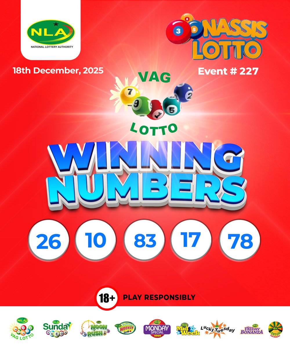 OnassisSportsGh's tweet photo. This festive season, let luck do the talking
Play  #onassislotto and win big. 

#OnassisLotto #LiveTheDream https://t.co/0S3xtCzzzw