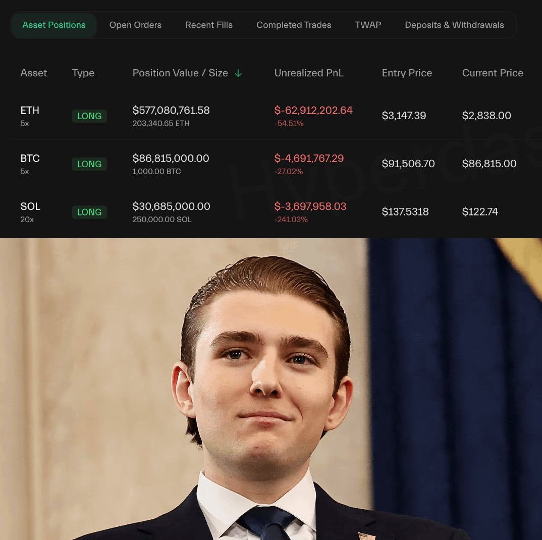 Aç oğlum oradan LONG işlemini; bugün konuşma yapacağım. 😅

Ekim’de 400 Milyon Kazanan Balina 700 Milyon Dolarlık Long Açtı 2 Aydır İlk İşlemi

Ekim çöküşünde 400 milyon dolar kazanan balina (kazanma oranı %100), az önce 700 milyon dolarlık long pozisyon açtı.

Trump yürütme