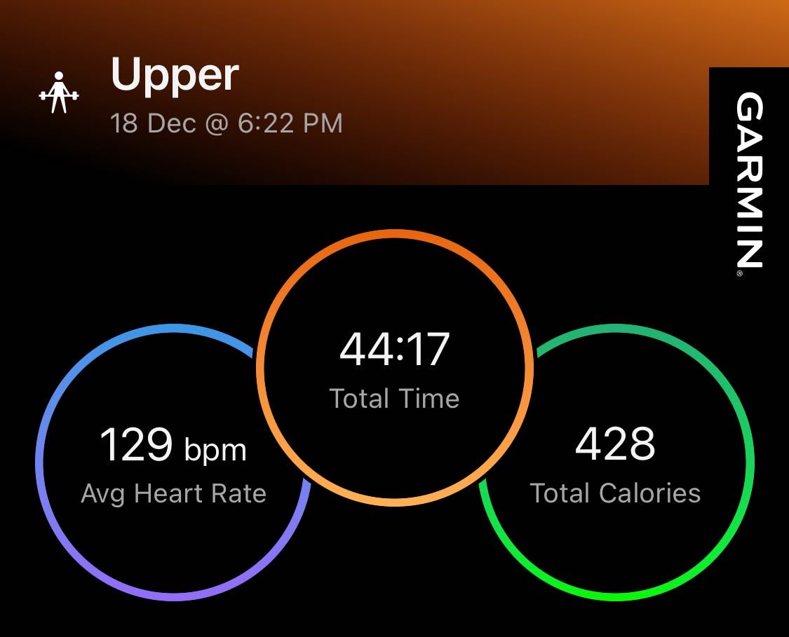 romeetwit's tweet photo. 18/12/25 upper #workoutathome #training #thursday #pullup #dips #ringpushup #invertedrow #flyes #pulldown #legraise #garmin https://t.co/bzWg3WrmIQ
