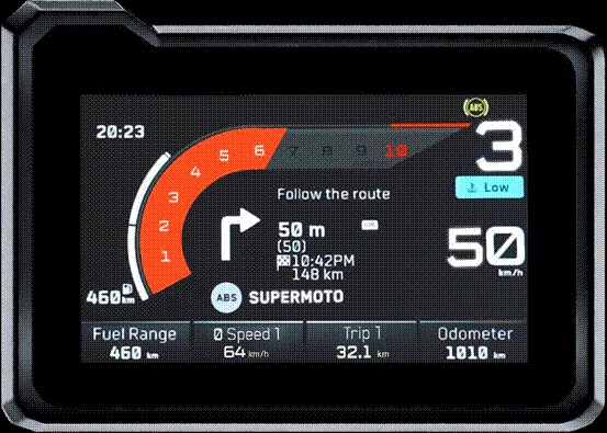 carandbike tweet media