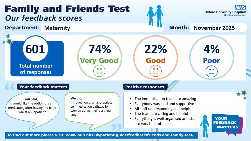 OUH Maternity tweet media