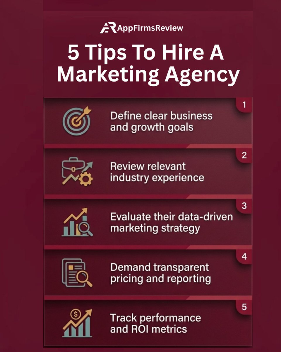 AppFirmsReview tweet media