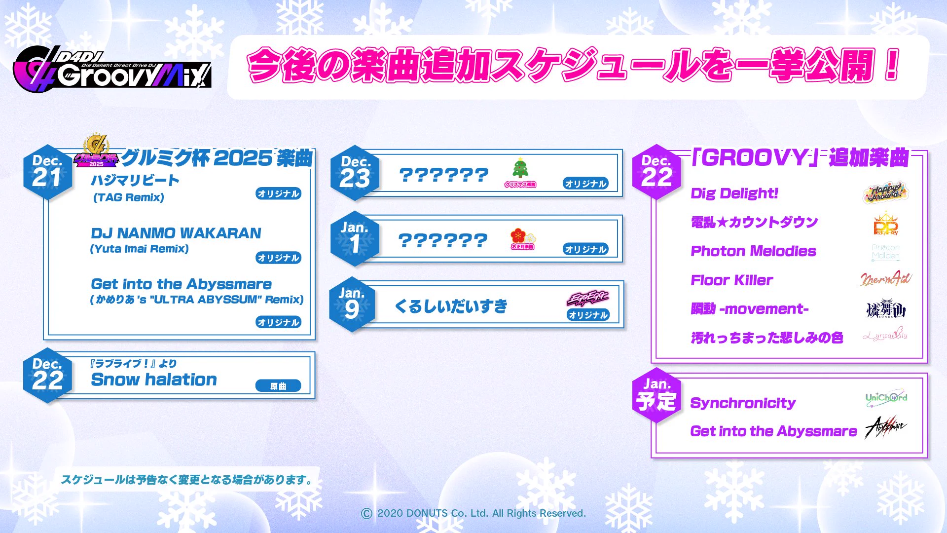 D4DJ Groovy Mix（ #グルミク ）公式 on X: 