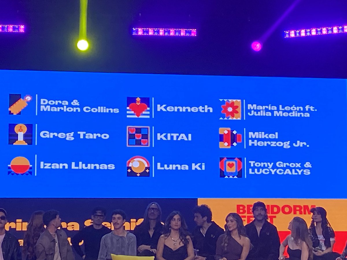 RevolucionESC's tweet photo. ¡Ya sabemos qué artistas participarán en cada semifinal del #BenidormFest! 
(Orden alfabético) https://t.co/tKj82DlR2G
