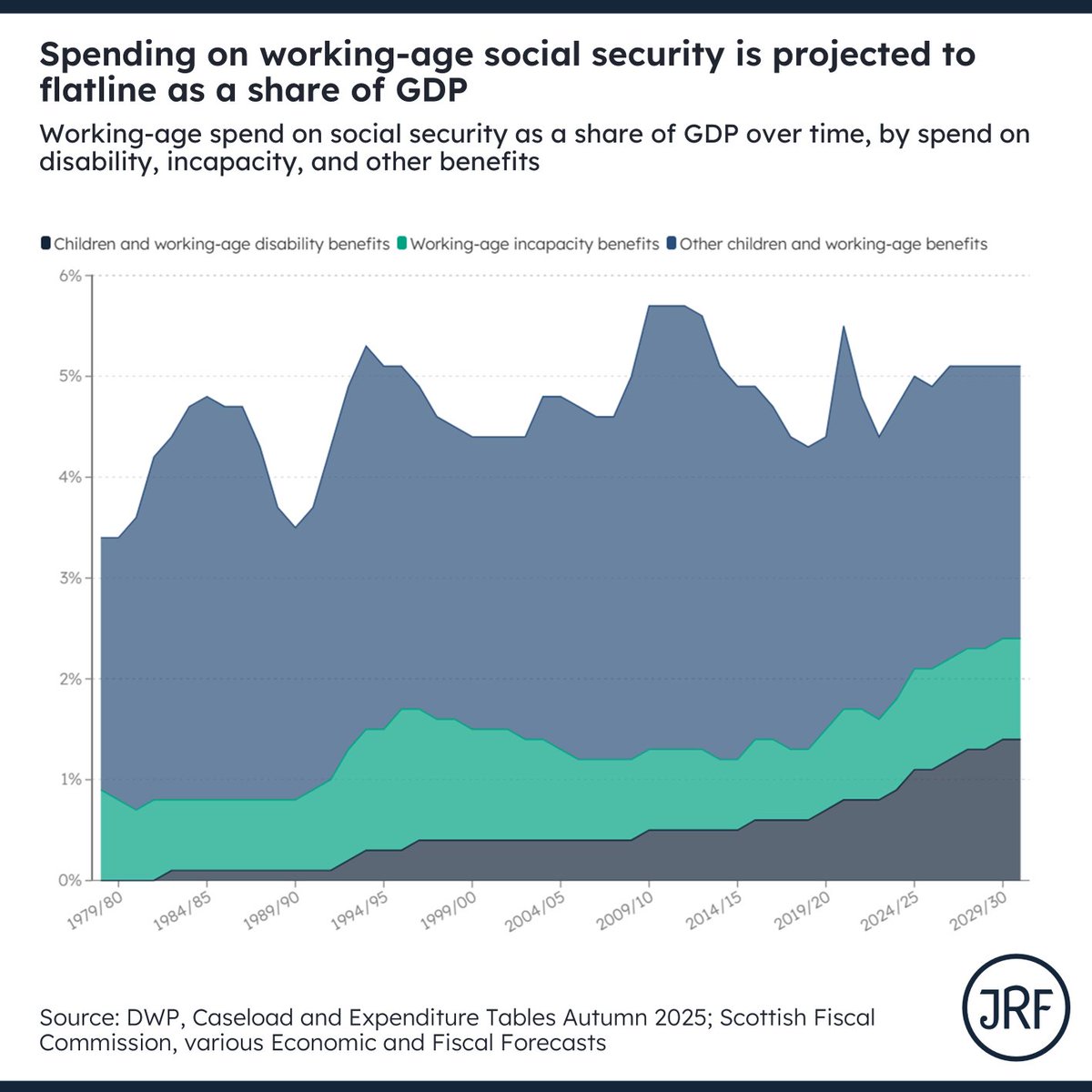 Sam Tims tweet media