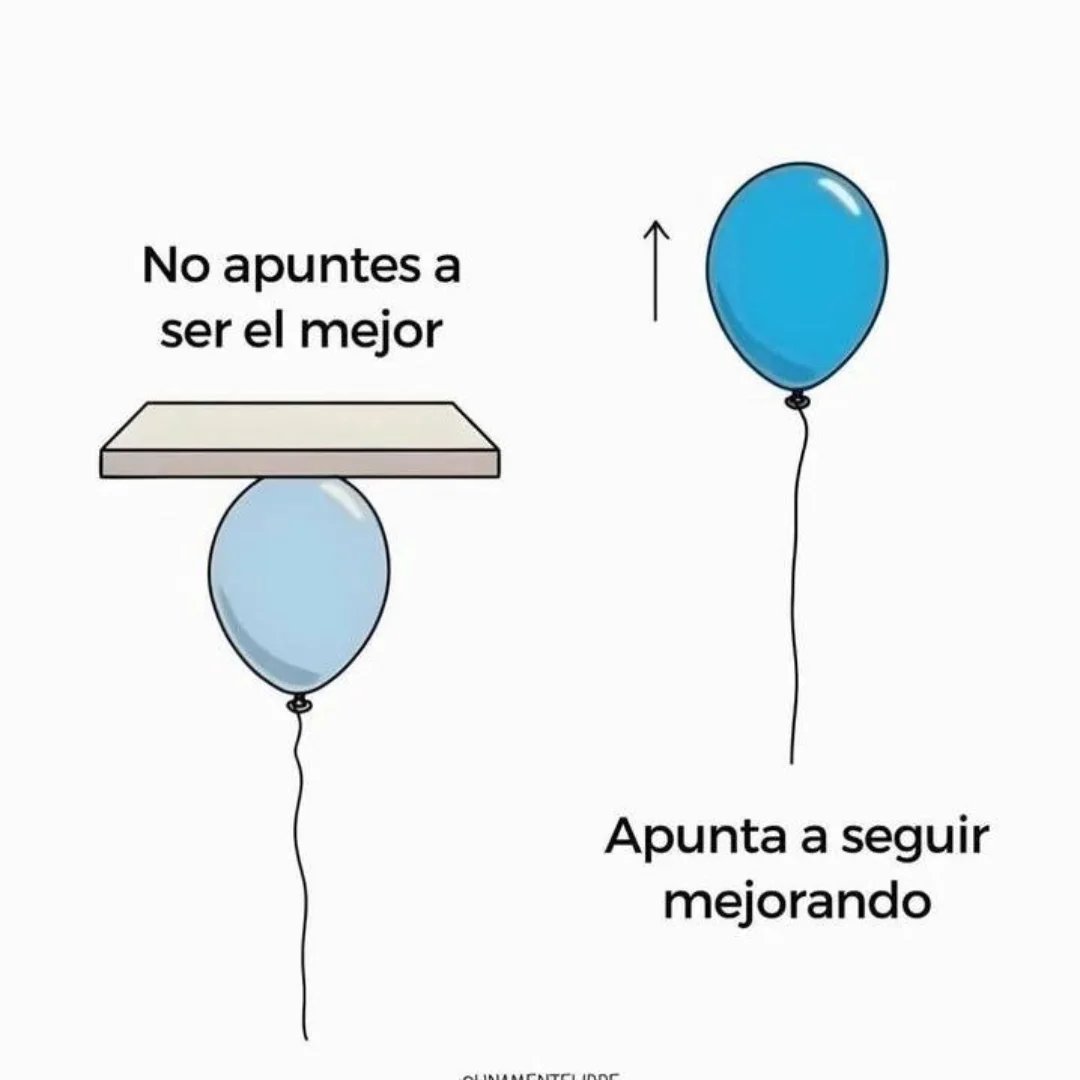 La competencia nunca es buena aliada.