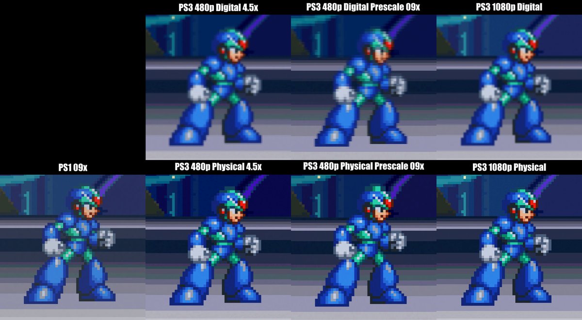 Mr. Moro | Retro Gaming Enthusiast tweet media