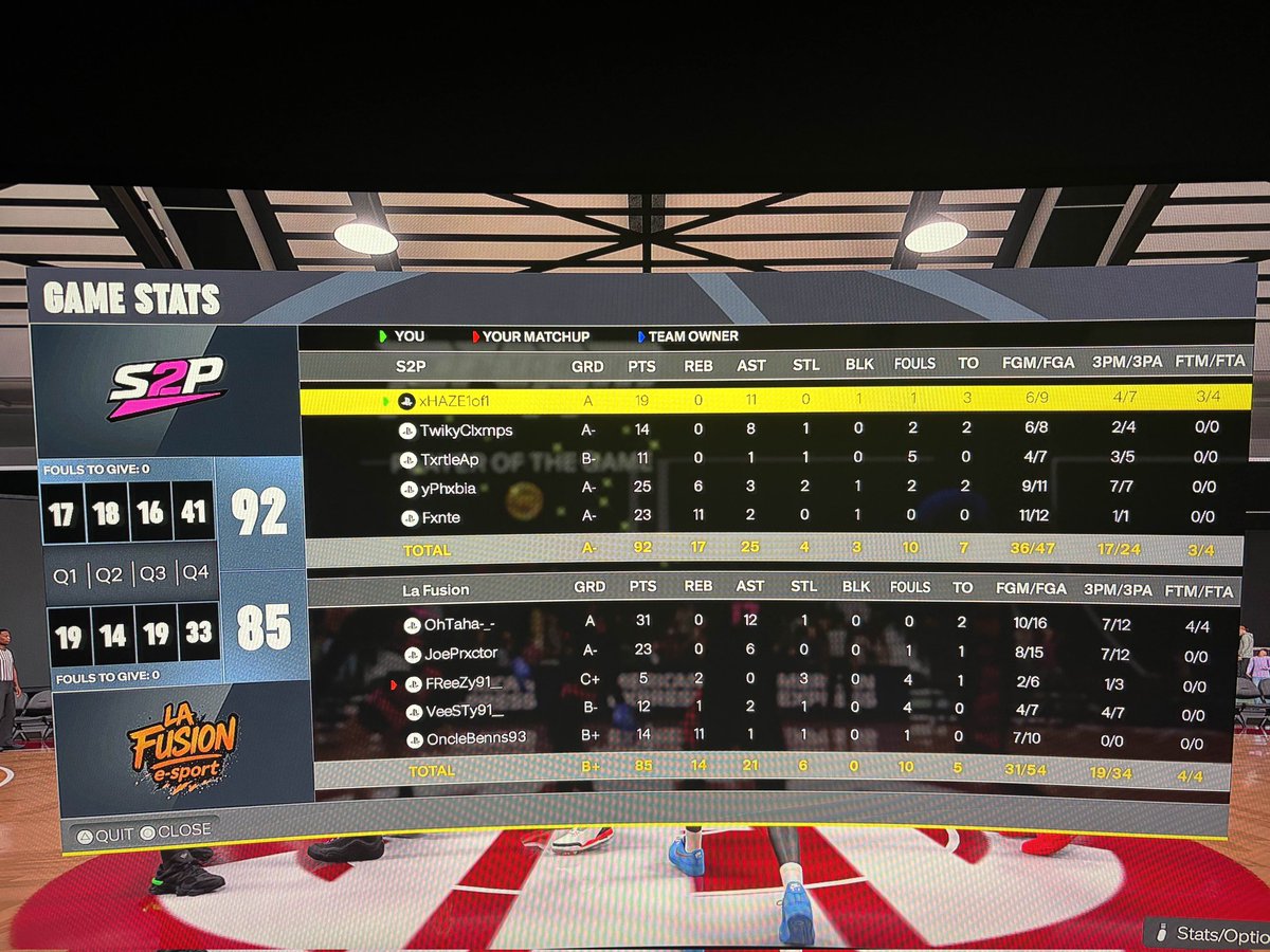 Maybeast2kLeague tweet media